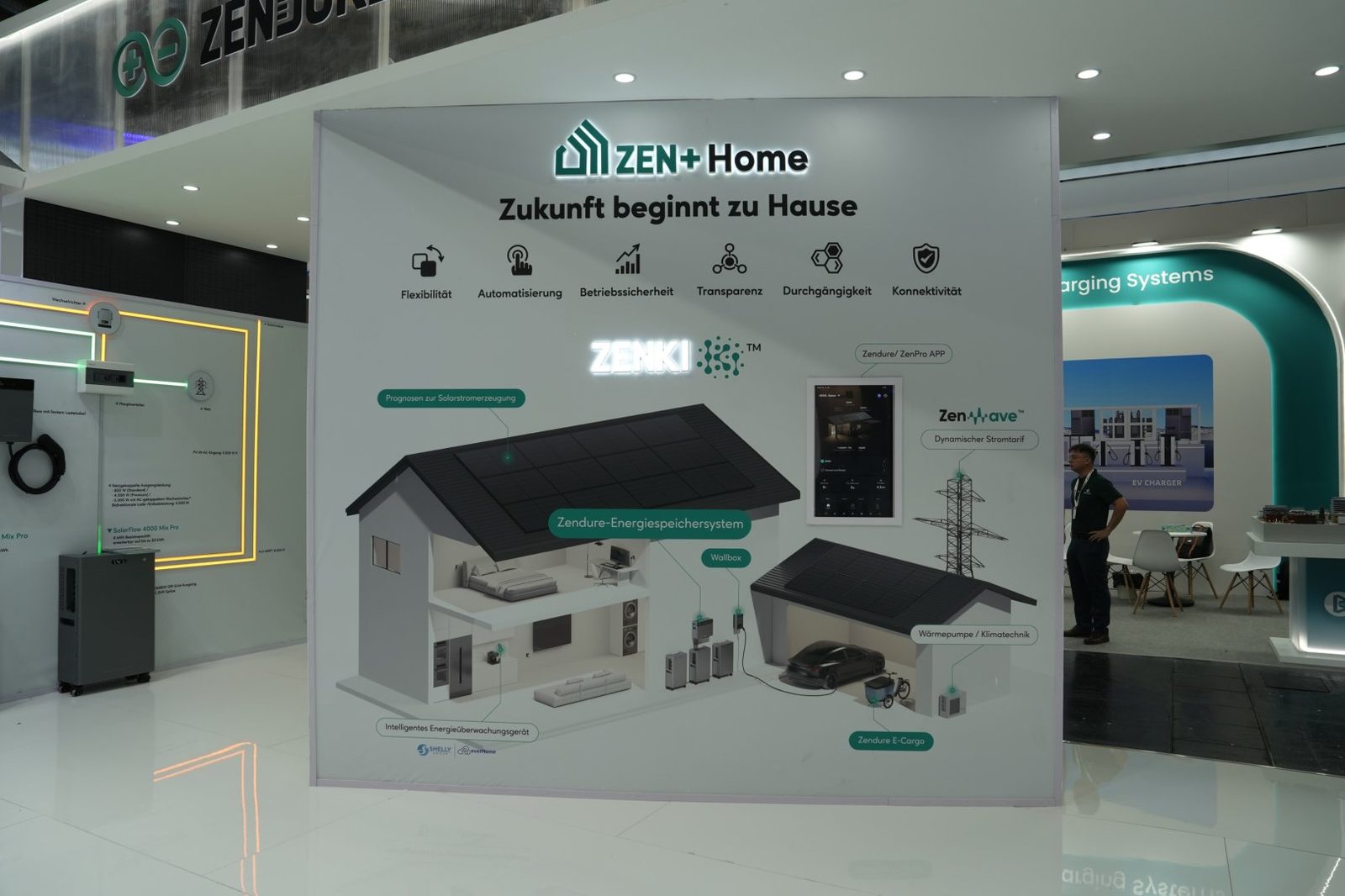 Zendure ZEN+ Home ecosysteem display op Intersolar 2026